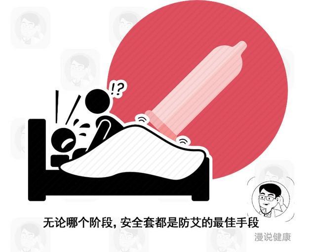 丧偶十年感染艾滋病能活多久？全面解读与应对建议