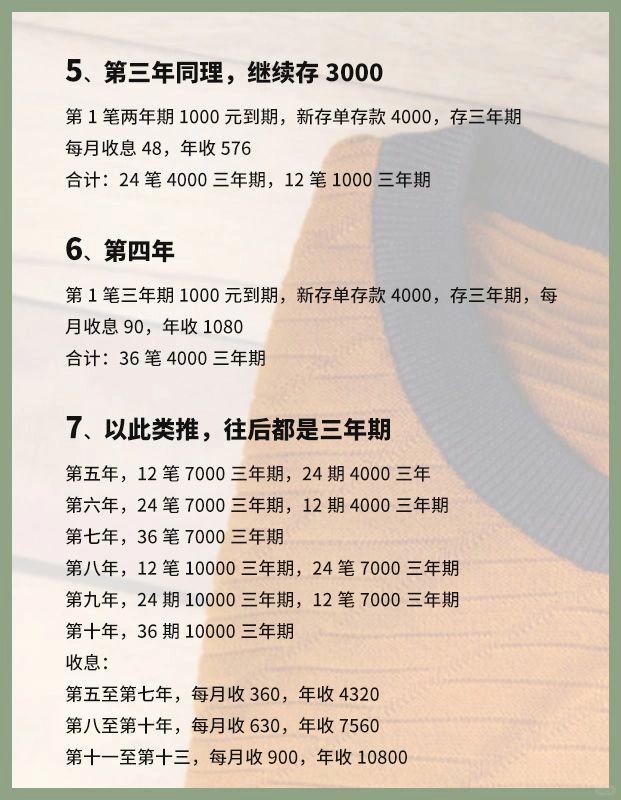 月薪8000，一年能存多少钱？深度解析你的财务之路