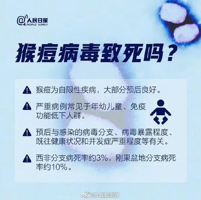 我国发现一起猴痘病毒聚集性疫情