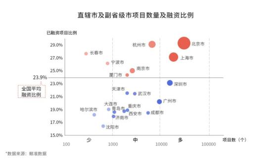 澳门一肖中100%期期准+soft15.782_精密解答落实