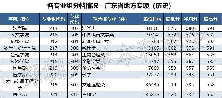 2025新澳门历史开奖记录+FT90.246_全面解答落实