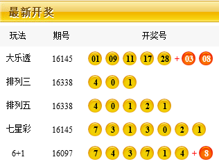 2025新澳今晚开奖号码139+尊享版32.953_精准解释落实