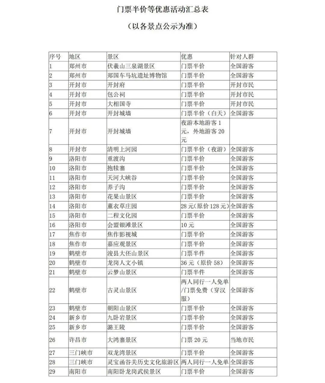 澳门一肖一特100精准免费+iPhone94.612_明确落实