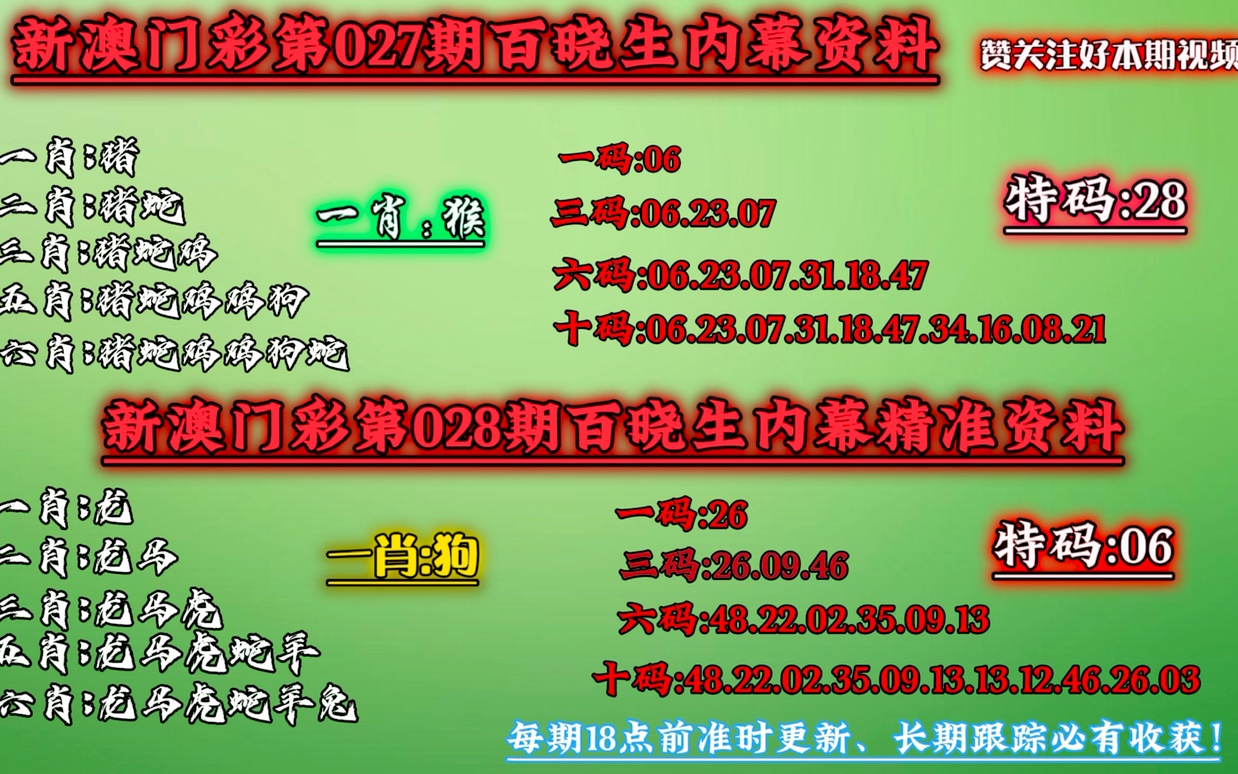 澳门必中一码内部公开发布+安卓版74.391_反馈分析和检讨