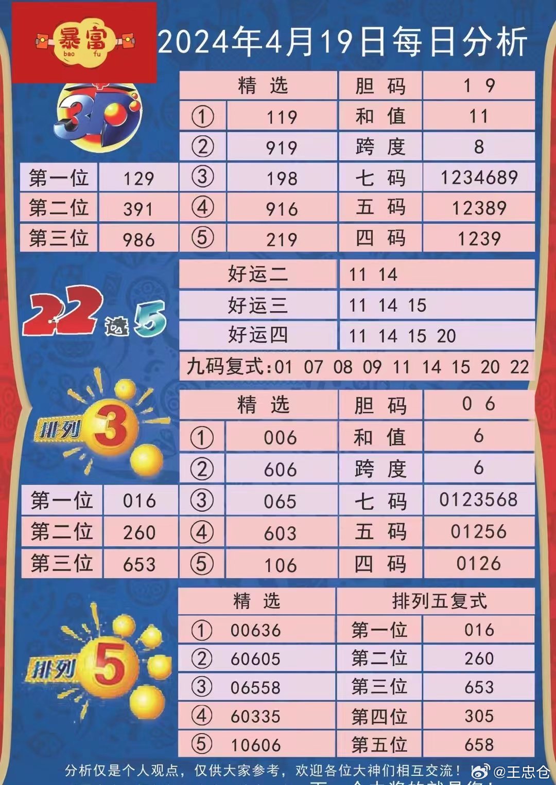 0149330查询,澳彩资料下载平台+VIP33.274_细化方案和措施