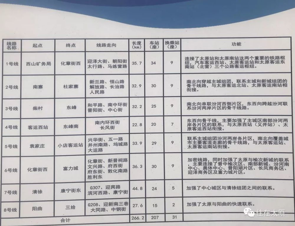 2025新奥门资料大全123期+经典款89.687_精准落实