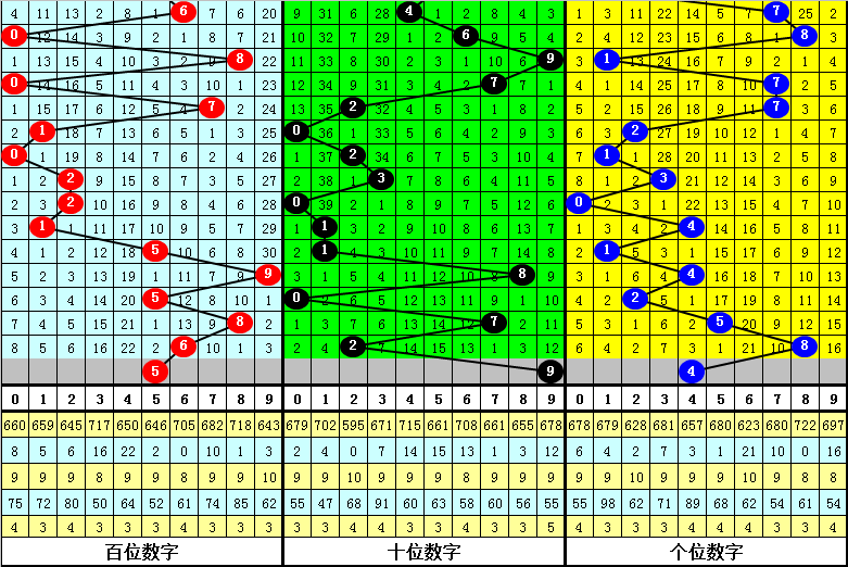 大众网官网香港开奖号码+影像版62.308_落实到位解释