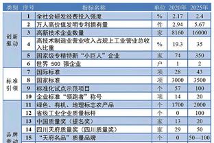 0149330.cσm查询,澳彩资料与历史背景+pack85.257_全面解答解释落实