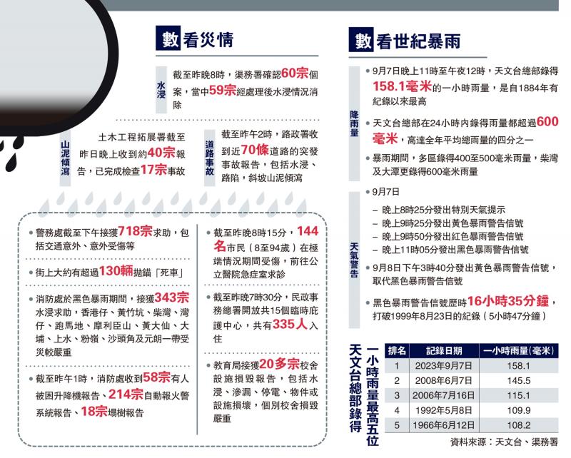 香港大众网免费资料+Max26.887_方案实施和反馈