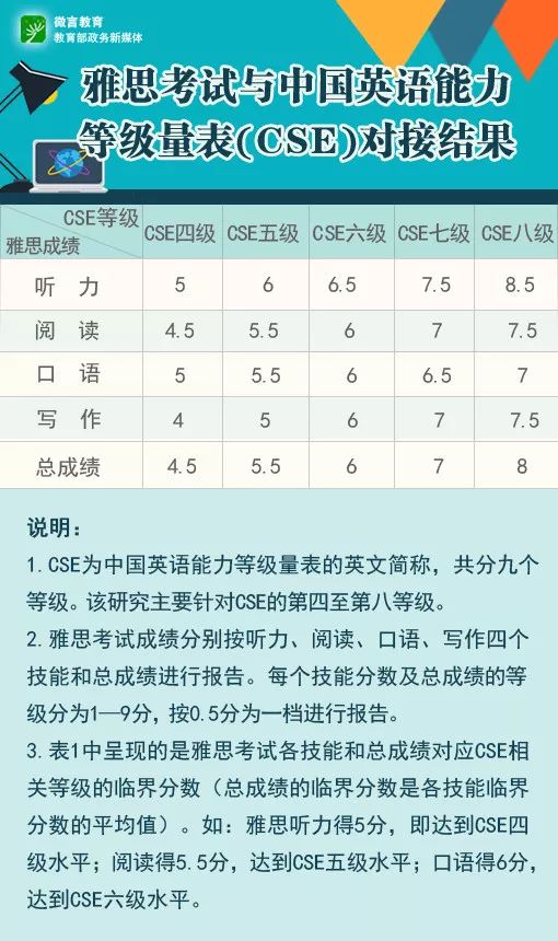 澳门开奖结果+开奖记录表生肖+钱包版57.253_反馈目标和标准