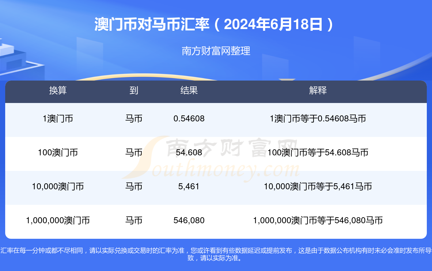 2025澳门特马今期开奖结果查询+苹果款54.507_全面解答