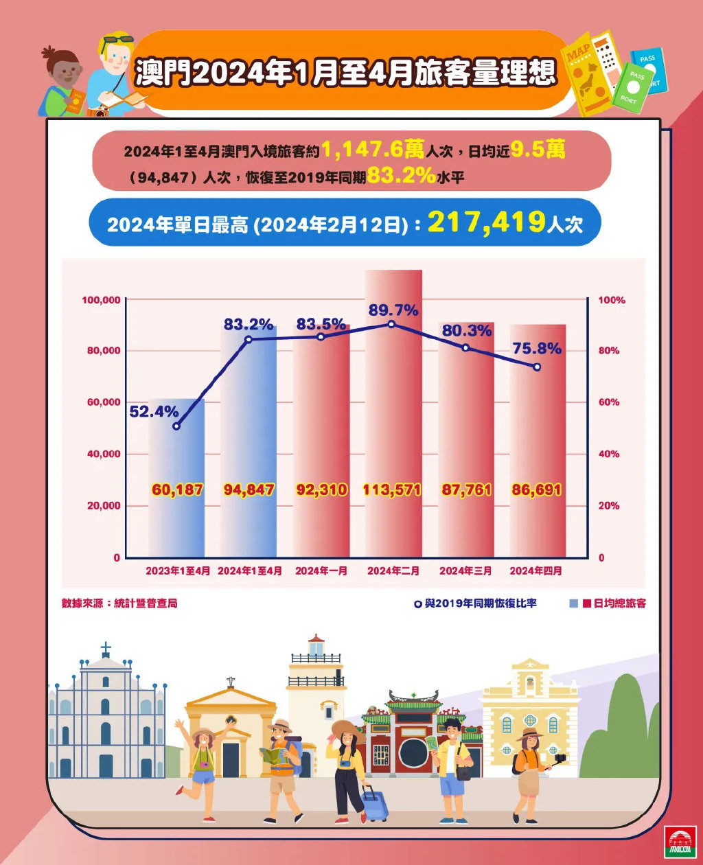 2025澳门正版免费精准大全+QHD88.440_最佳精选落实