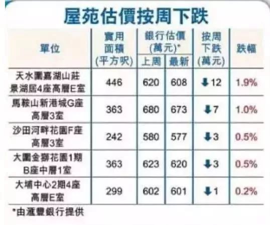 香港码2025开码历史记录+免费版75.577_全新精选解释落实