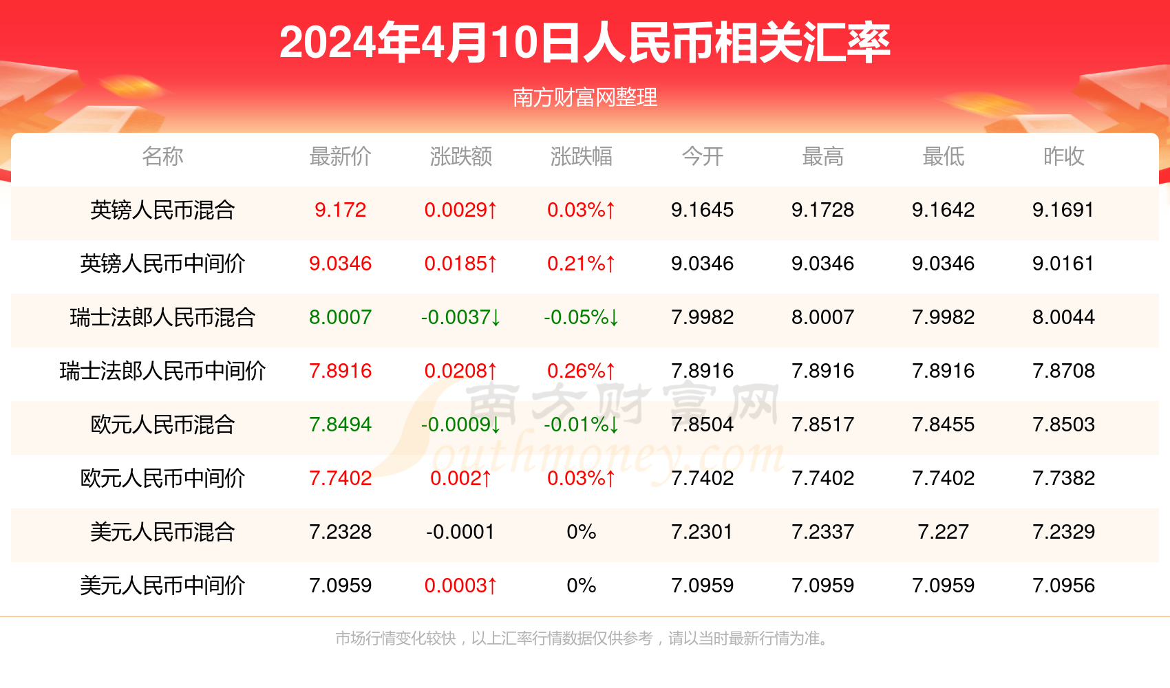 2025新澳门历史开奖记录+终极版94.509_反馈意见和建议