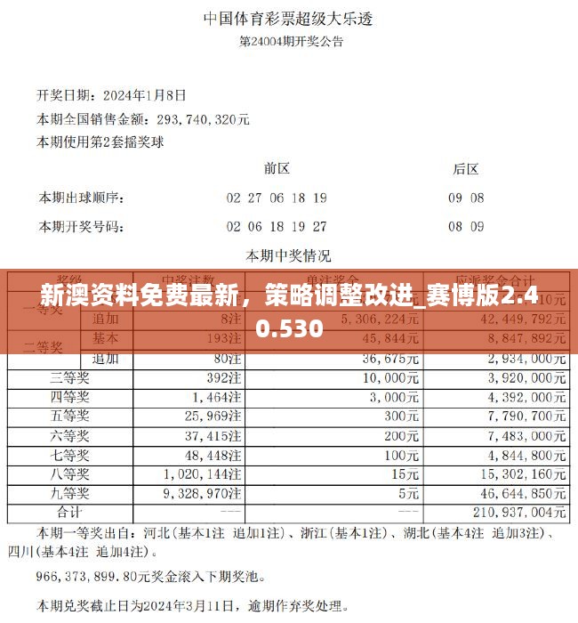 新澳资料免费长期公开+至尊版36.165_资料解释