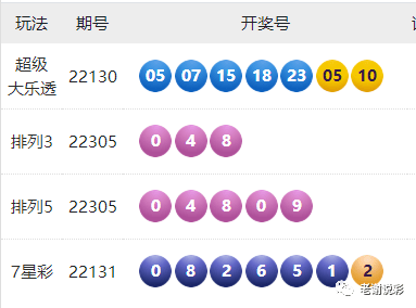 2025澳门六开彩开奖结果查询+8DM14.42_实施落实