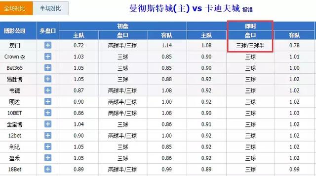 2025澳门六今晚开奖结果出来+Console14.845_反馈机制和流程