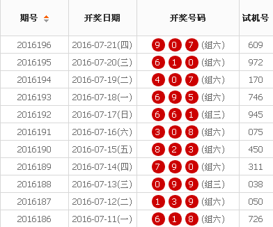 7777788888王中王开奖十记录网一+安卓47.920_细化落实