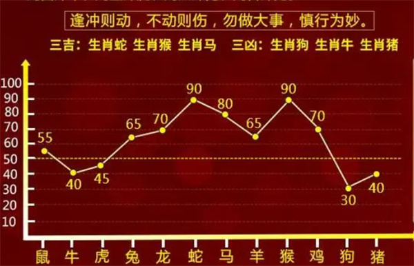 一肖一码100%-中+微型版98.175_反馈总结和评估