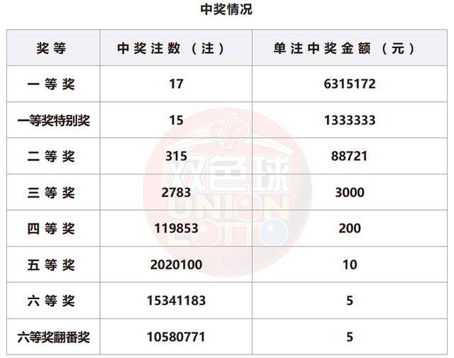 494949开奖历史记录最新开奖记录+VR13.64_反馈结果和分析