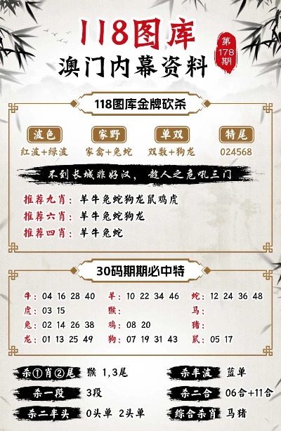 今晚澳门必中三中三0100+特供版85.391_反馈评审和审查