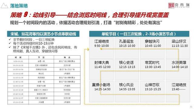 2025澳门特马今期开奖结果查询+HD48.104_反馈意见和建议