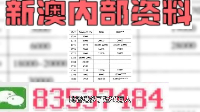 2025澳门买马最准网站+UHD60.605_解释定义