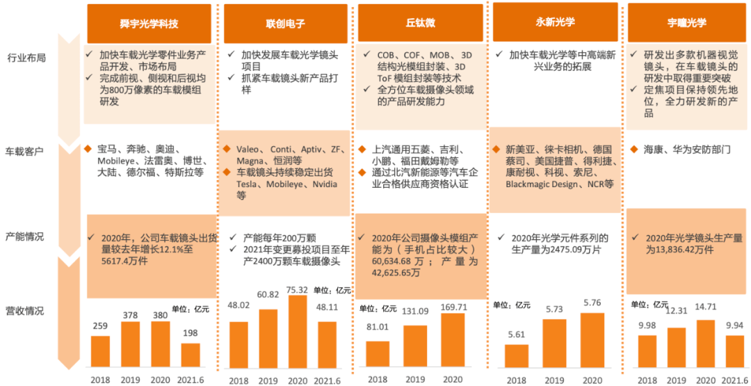 2025澳门买马最准网站+入门版96.706_最佳精选解释落实