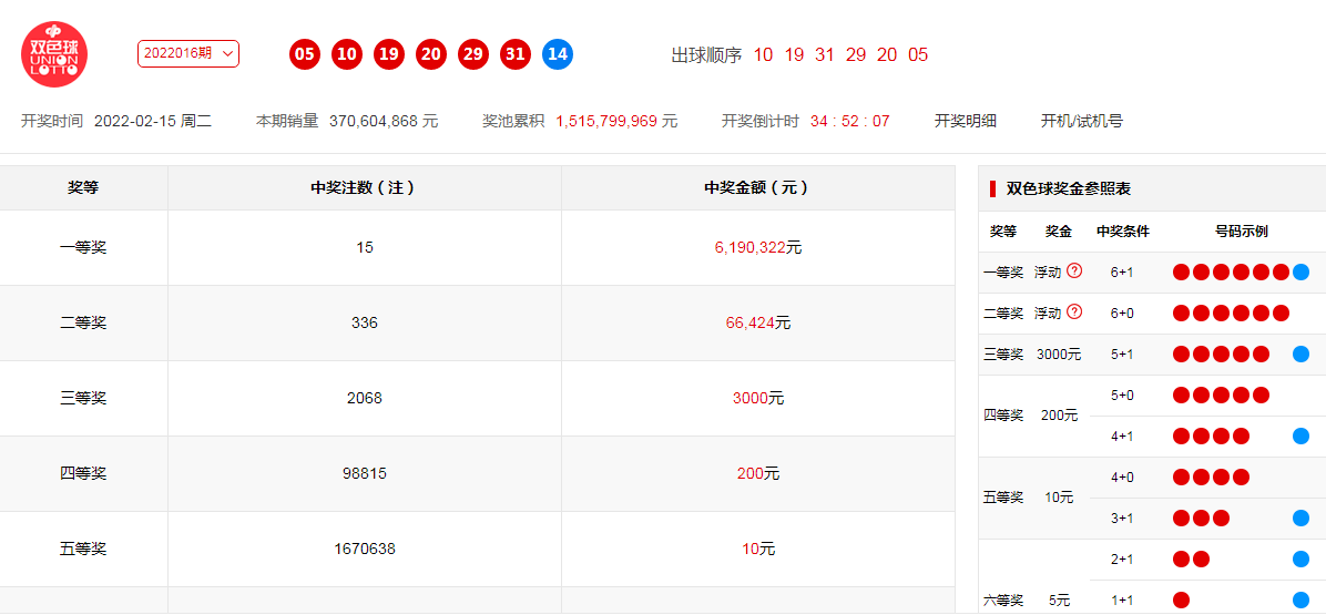 澳彩开奖记录-2025年开奖记录+战略版19.671_解释定义