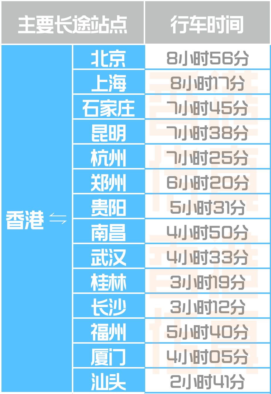 香港码2025开码历史记录+微型版31.643_最佳精选解释落实