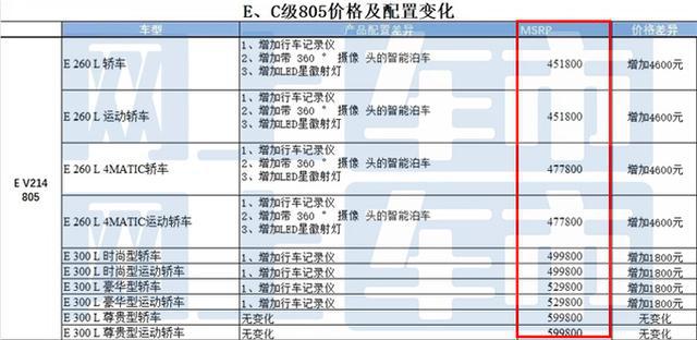 2025澳彩开奖记录查询表+Mixed98.494_反馈分析和检讨