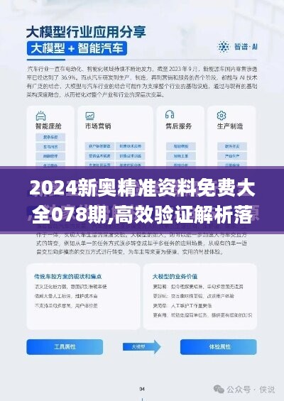 2025新奥正版资料最精准免费大全+领航款13.415_解释落实