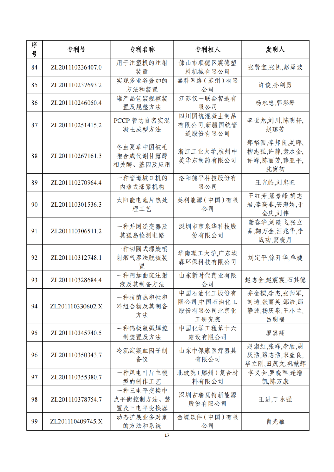 澳门必中一码内部公开+WP51.297_最佳精选解释落实