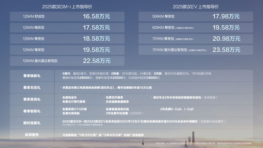 新澳2025今晚开奖资料+Max88.902_权限解释落实